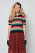 Taylor Swift Sweater
